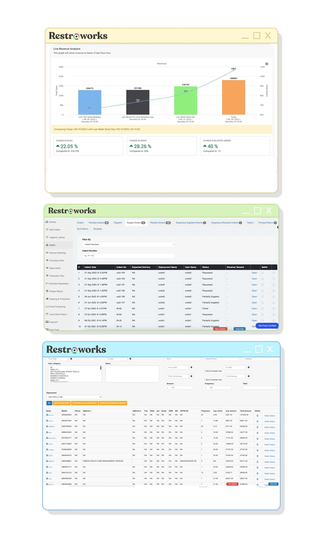 Cafe Niloufer local AI inventory intelligence dashboard