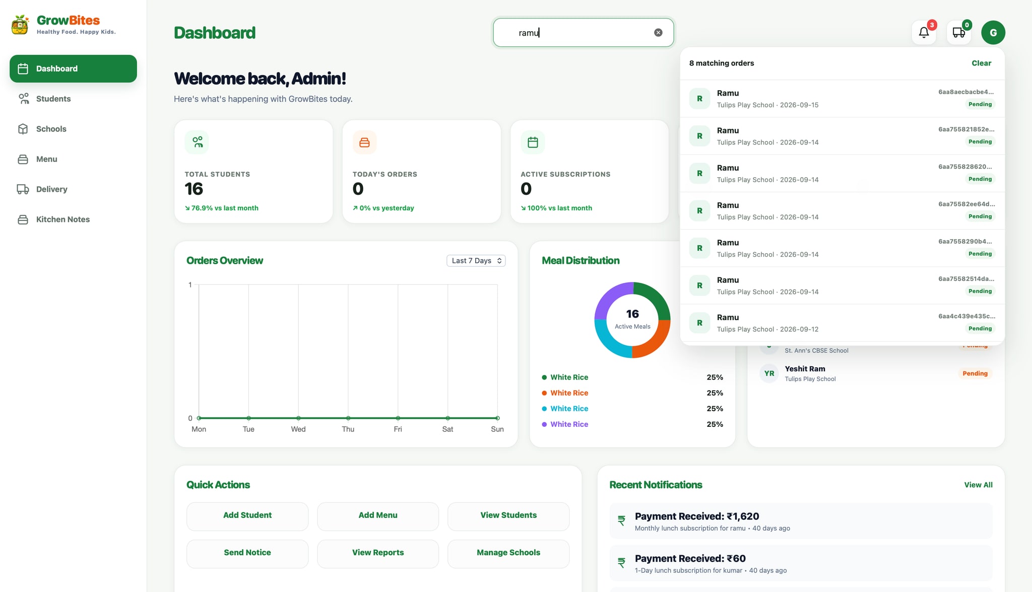 GrowBites meal customization and subscription management interface
